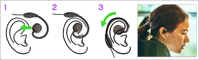 パーソナル・イヤースピーカー nwm(ヌーム) 装着方法